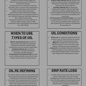 The Crude Facts About Oil Factsheet